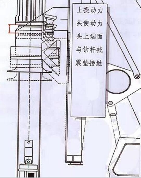 图解旋挖钻机锁杆的使用原理.jpg