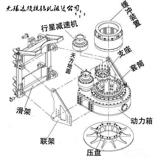 甘肃旋挖钻机租赁动力头.jpg