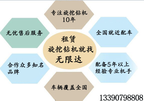 旋挖钻机租赁优势