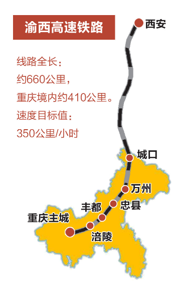 渝昆、西渝高铁将开建.png