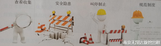 旋挖钻施工管理的四项目标-施工安全.jpg