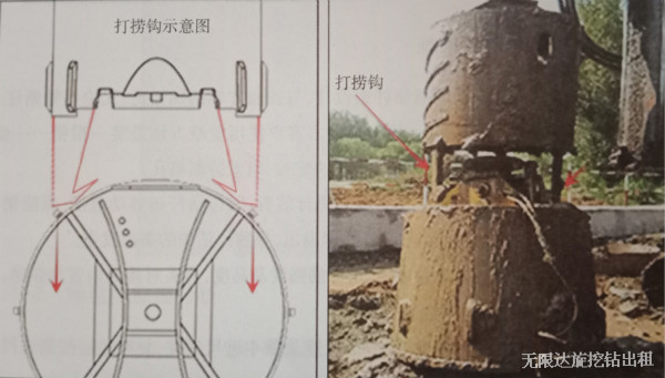 旋挖机掉钻头的解决方案：打捞钩.jpg