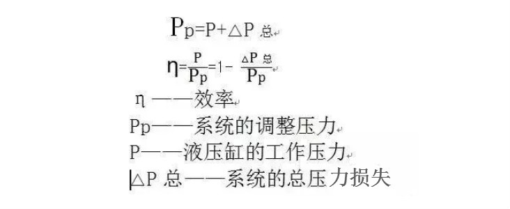 系统的调整压力及液压泵的输出压力.jpg