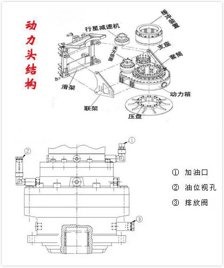 旋挖钻机动力头.jpg